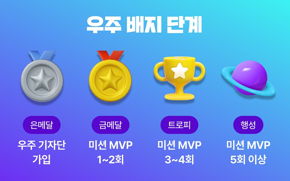 우주 기자단에게만 주어지는 특별 배지